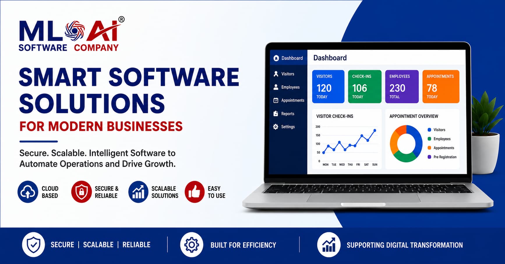 Software Development Company